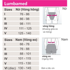 Đai Lưng Chữa Bệnh Cột Sống, Thoát Vị Đĩa Đệm Lumbamed Basic