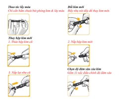BÚT LẤY MÁU ACCU-CHEK FASTCLIX (ÍT ĐAU)