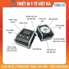 Máy trợ thở RESmart GII BiPAP Y25T