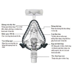 Mặt Nạ Thở iVolve N2