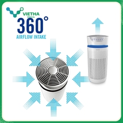 MÁY LỌC KHÔNG KHÍ 5 TRONG 1 HOMEDICS TOTALCLEAN™ AP-T20