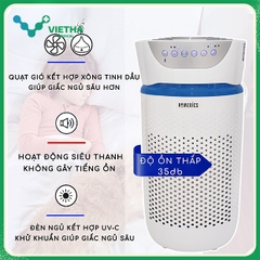 MÁY LỌC KHÔNG KHÍ 5 TRONG 1 HOMEDICS TOTALCLEAN™ AP-T20