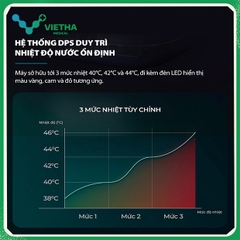 Máy Massage Chân Philips PPM6504