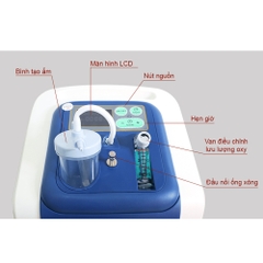 Máy Tạo Oxy 3 Lít Owgels ZY-603