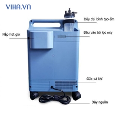 Máy tạo oxy  Wellmed Elite Series 5 lít hàng chính hãng