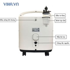 Máy tạo oxy iMediCare 3 lít / phút iOC-3LS