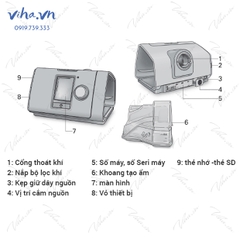 Máy trợ thở Resmed Lumis 150 VPAP ST