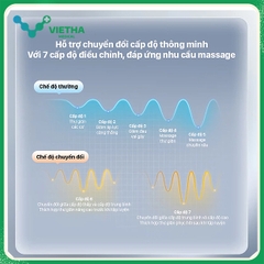 Súng Massage Cầm Tay Philips 7323