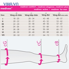 Vớ y khoa cao cấp vớ gối, vớ đùi Medi Duomed