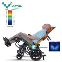 Xe lăn cao cấp Karma VIP 515 công nghệ mới hiện đại