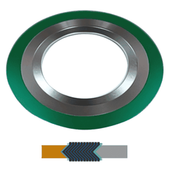 Spiral Wound Gasket (Inner & Outer Ring)