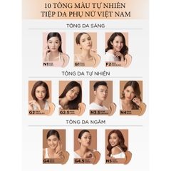 Kem Nền L'Oreal True Match Liquid F2 Rose Porcelain