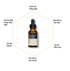 Tinh Chất Some By Mi Galactomyces Pure Vitamin C 30Ml