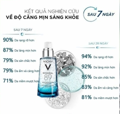 Tinh Chất Khoáng Cô đặc Vichy Mineral 89 Skin Fortifying Daily Booster 30ml