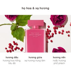 Nước Hoa Set Narciso Rodriguez Fleur Music For Her (3EA)