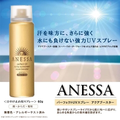 Xịt Chống Nắng Anessa Perfect Uv Spray Sunscreen 60g