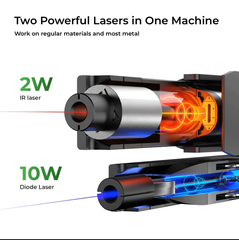 xTool F1: Fastest Portable Laser Engraver with IR + Diode Laser Makeblock