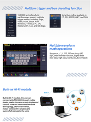 Máy hiện sóng máy tính bảng TAO3000 Series 4CH 8/14bit