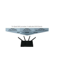 Bộ phát wifi thông minh - wifi cao cấp Netgear Nighthawk X8 - AC5300 Tri-Band Quad-Stream Wi-Fi Router (R8500)