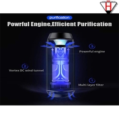 Máy lọc mùi thuốc lá, ẩm mốc, mùi hôi xe hơi, Car Ionizer Air Purifier