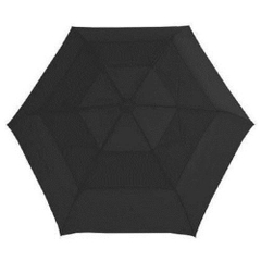 Ô che mưa, nắng tự động đóng, mở Shedrain Ultimate 44
