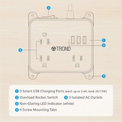 Bộ chia ổ cắm đa năng TROND Prime mini 2