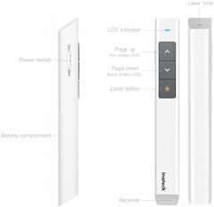 Bút laser trình chiếu inateck 2.4G wireless presenter WP1005