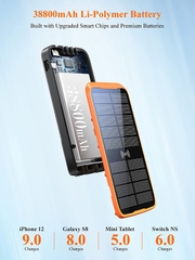 Pin dự phòng năng lượng mặt trời ZONHOOD L3SW 38800mAh