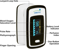 Thiết bị đo oxy trong máu Innovo Deluxe iP900AP