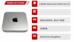 Mac Mini MGEN2 i5/8GB/256GB