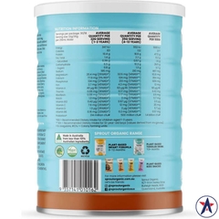 Sprout Organic Junior Plant Protein Shake Chocolate Milkshake 660g