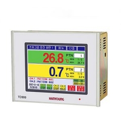 Bộ điều khiển nhiệt độ Hanyoung TH Series