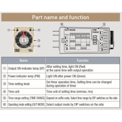 Bộ định thời Hanyoung T21-3-4D24
