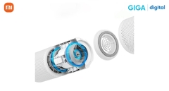 Máy lọc không khí ô tô Xiaomi Smat Mi Car