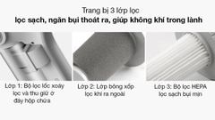 Máy hút bụi cầm tay Xiaomi Deerma DX700 / DX700S