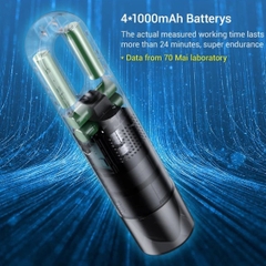 Máy hút bụi cầm tay Xiaomi 70mai Midive PV01