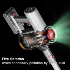 Máy hút bụi không dây cầm tay Redroad V17 – Lực hút vô địch