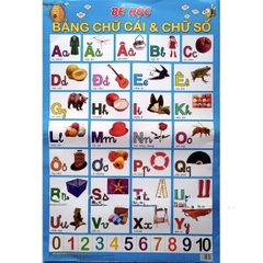 Bé Học Bảng Chữ Cái Và Chữ Số