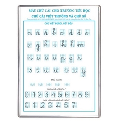 Bảng chữ cái viết thường và số
