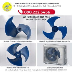 Quạt Cục Nóng Điều Hòa – Thay Thế Linh Kiện Chuẩn Hãng
