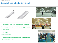 Máng tuýp led đơn BN011C 1xTLED L1200 G2 GM Philips