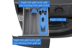 Máy giặt Electrolux Inverter 10kg EWF1024D3SC