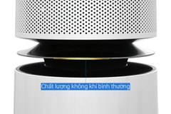 Máy lọc không khí LG PuriCare AS10GDWH0 70W