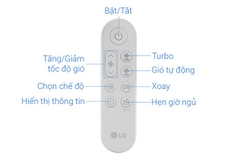 Máy lọc không khí Tháp LG FS15GPBK0 PuriCare AeroTower Hit