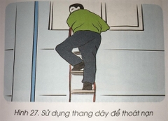 huo-ng-da-n-ca-ch-de-thoa-t-na-n-an-toa-n-va-xa-c-di-nh-duo-ng-lo-i-thoa-t-na-n-