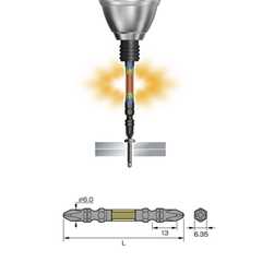 ABR-14M+2x65