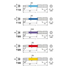 ACTX5-65L