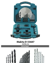 Bộ phụ kiện mũi khoan và vít 50 chi tiết Makita D-53687