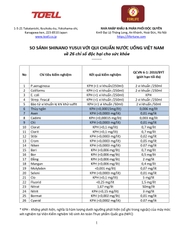 Nước uống Nhật Bản cho phòng Lãnh đạo