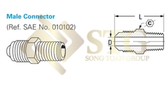 ket-noi-ong-loe-con-loi-sae-flare-duoc-thiet-ke-de-tao-ra-mot-lien-ket-chat-che-giua-cac-on-08 Kết Nối Ống Loe Côn Lồi / SAE Flare - Đặc Điểm và Ứng Dụng